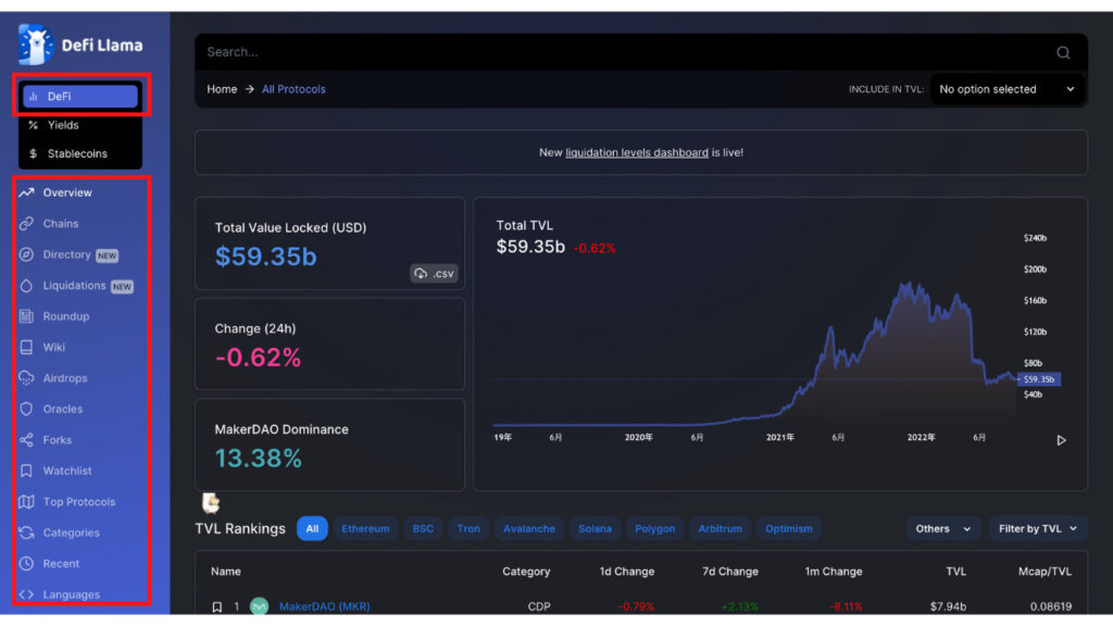 DefiLlama(ディファイ ラマ)完全解説！【機能・特徴・使い方】 - クリプト×クリエイト【Crypto×Create】